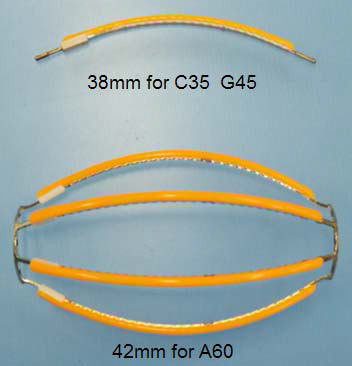 LED 燈絲創新革(ge)命又展新圖