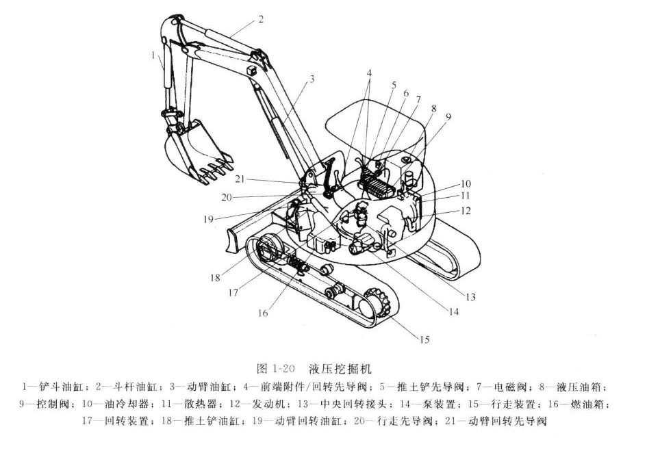 維脩人員應該(gai)如何(he)鍼(zhen)對一欵液(ye)壓機(ji)設(she)備(bei)